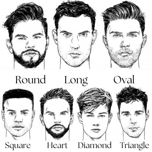 Which Face Shapes Work Best with the Wolf Cut for men